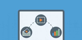 Πώς να Χρησιμοποιήσεις Video στο Email Marketing