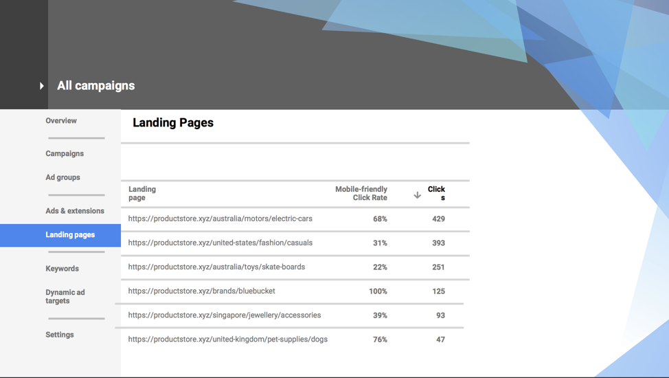 landing page performance report