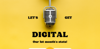 Let's Get Digital Podcast: Τα στατιστικά του 1ου μας μήνα!