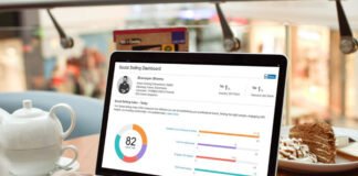 Δείκτης Κοινωνικής Προώθησης / Social Selling Index