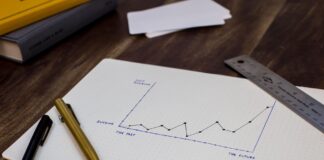 Τι είναι τα Key Performance Indicators ή KPIs