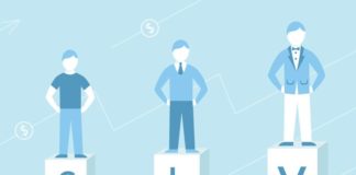 Τι Είναι το Customer Lifetime Value και Γιατί Θεωρείται Ως Ένα από τα Σημαντικότερα Metrics